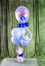 Ankara ankaya ieki den 1 sepet iinde ikolatalar ve 7 adet uan balon